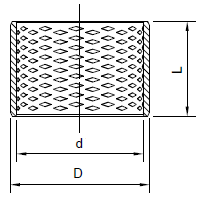 ab090