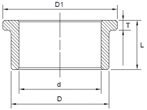 Sinterbronze bearings - Flange - Lagermetall